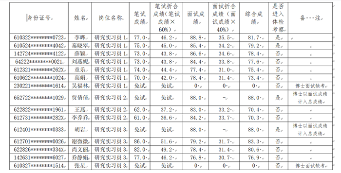 1685353010430002.png 微信截图_20230529173601.png