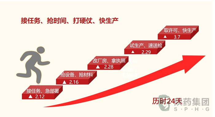1584091600104118.png 图片2.png
