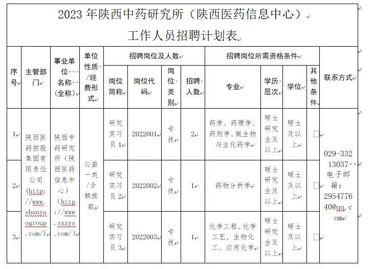 1681810982130704.png 微信截图_20230418174152.png